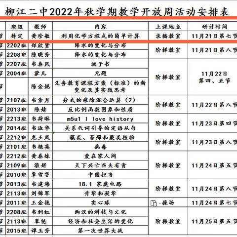 立足课堂教学，促进学科教研——记柳江二中化学学科开放周活动