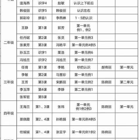 宋村联校校本培训活动纪实（二）