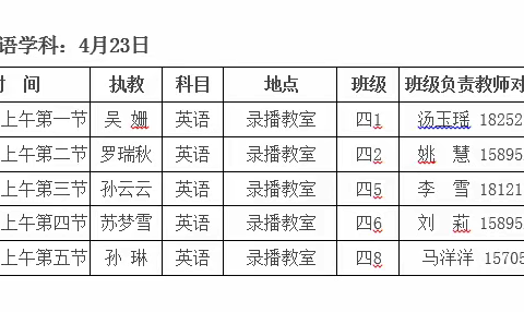 【经十 新师赛课】日出江花红胜火  后浪新师展新颜——“五四”风华杯英语新教师赛课活动纪实