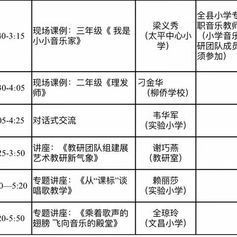 “艺术课堂教研暨《基于学科核心素养培养的教学与评价的研究》课例研讨活动