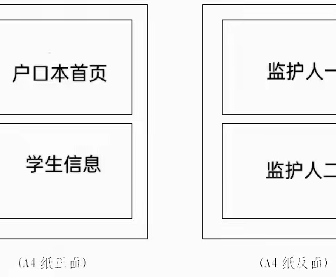 天祝县民族师范学校附属小学 2022年秋季一年级新生招生公告