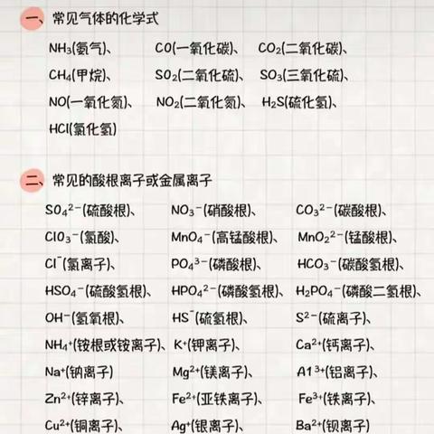 初中化学知识重点