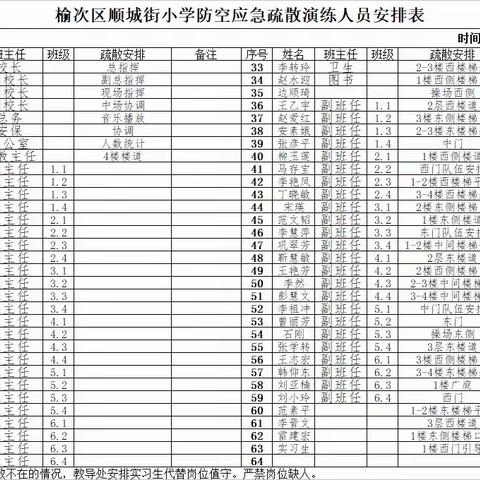 四4班防震减灾