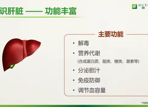 中西结合，专业护肝