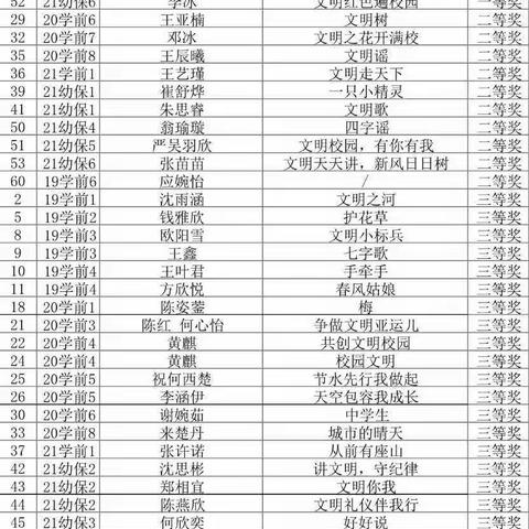 文明日日讲 新风日日树