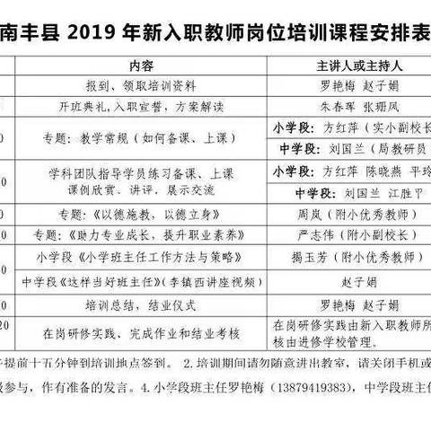 扬帆起航，不忘初心——2019年新教师培训