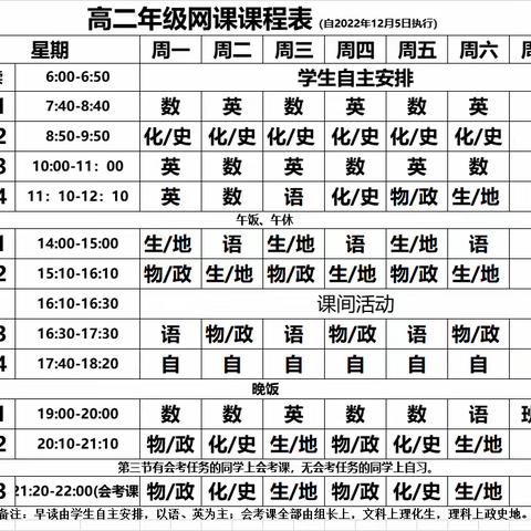 《“疫”式学习，我们一起努力》——高二14班网课总结班会