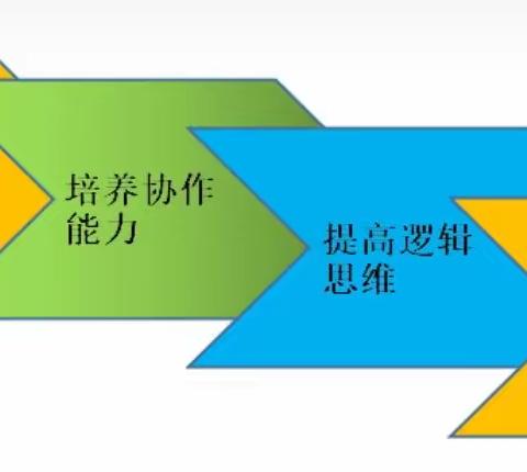 “趣味编程，创意无限”子固小学scratch编程课后服务简报