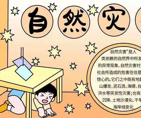 安全牢记心间——连防幼儿园预防自然灾害主题教育