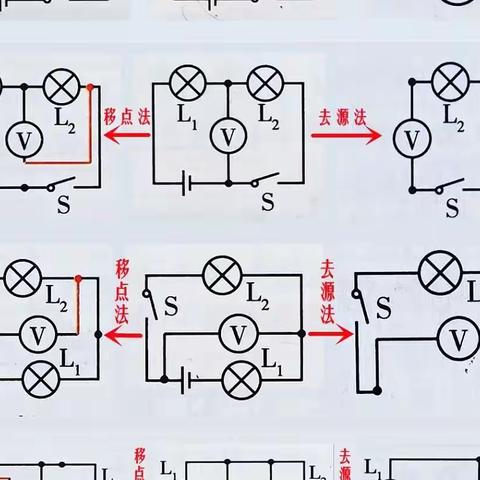 4张图彻底搞定中考物理电学4大基本功