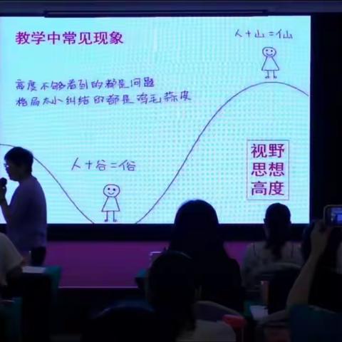 转变思维，重塑教学｜“六个一百”青年教师第三阶段培训学习第二天（线上）