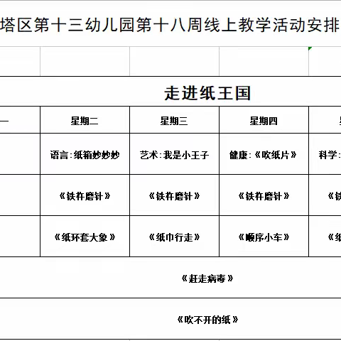 【童心共战疫，居家亦精彩】宝塔区第十三幼儿园中班组线上教学纪实（十）—总结篇