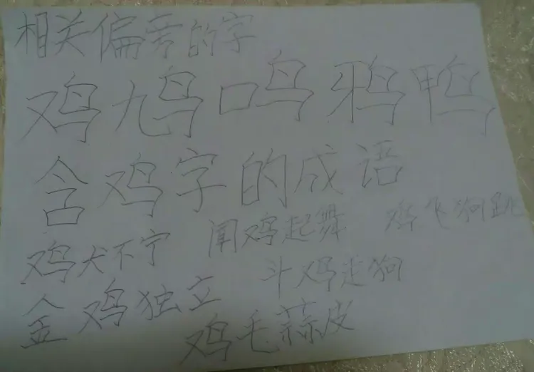 汉字文化之十二生肖——鸡🐔