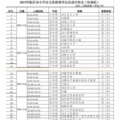 人间最美四月天，名师课堂谋新篇——记临沂市小学语文优质课评比