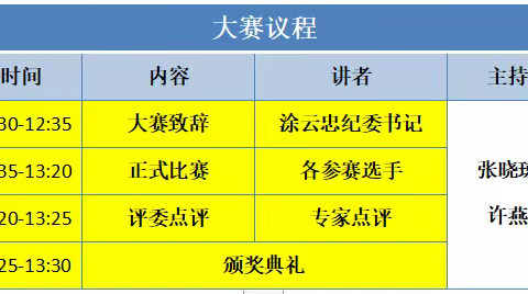 2022年首届门急诊护理个案大赛邀请函