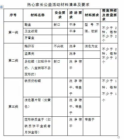 教工幼儿园热心家长公益活动开始啦