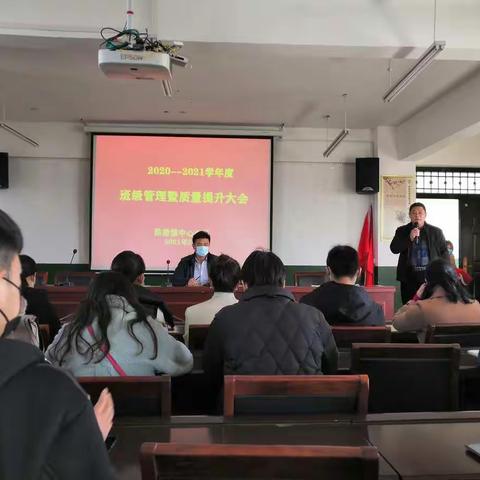 班级管理暨质量提升大会
