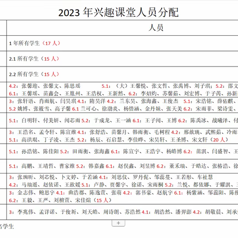 【牛心二小.兴趣课堂】﻿ 引教乐学，筑梦成长。