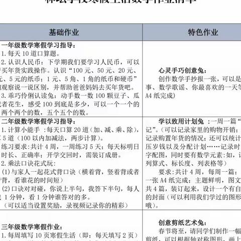 瑞兔迎春，乐享寒假——叮咚～林坛学校2023年寒假特色作业单，等你来实践！