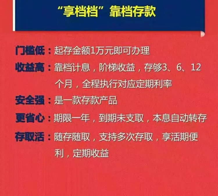 2017年的正确理财方式……