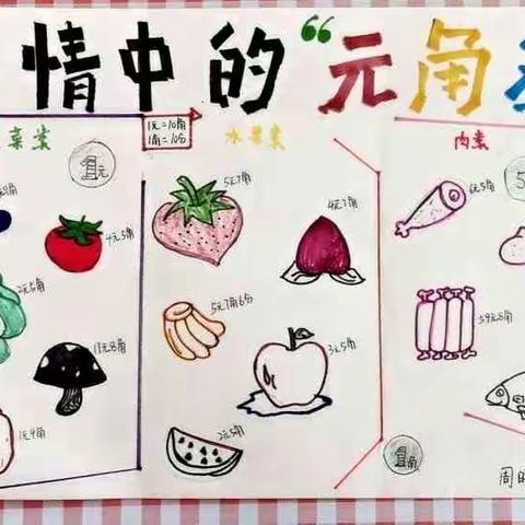 徐州市新元小学一年级数学实践活动———“疫情中的元角分”