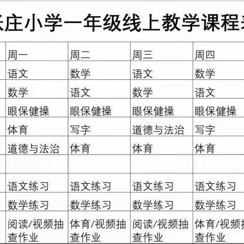 北郭乡张庄小学一年级--疫情下的一天