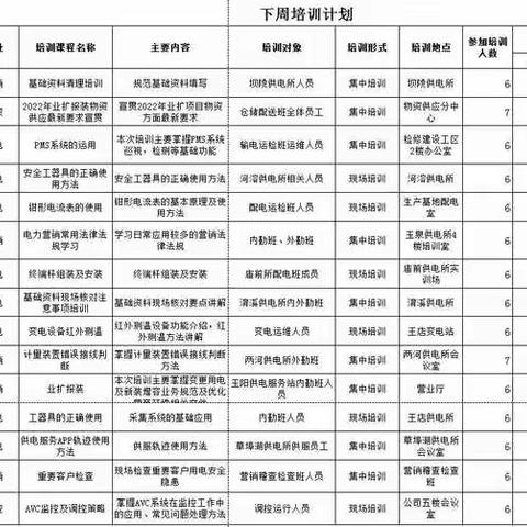 冬训练兵进行时
