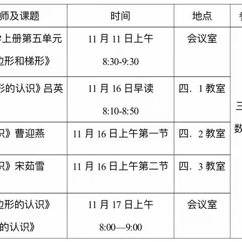 聚焦单元特质 集智研备提效—西咸新区沣西新城大王东小学四年级数学单元集体备课暨课堂展示交流研讨活动（二）