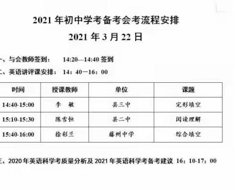 凝心聚力，携手同行，备战中考--- 2020年初中英语学业水平考试质量分析暨2021年英语学考备考会议