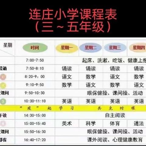 众志成城，你我同行——连庄中心小学五一班停课不停学纪实