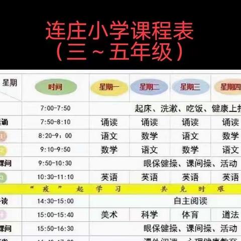 众志成城，你我同行——连庄中心小学五一班停课不停学纪实