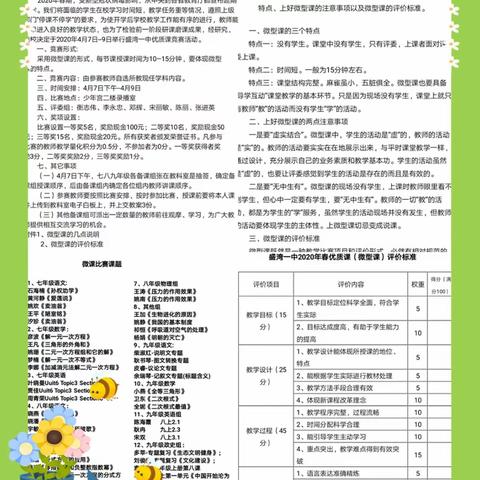 以赛促教提技能，微课竞赛展风采—盛湾一中微课竞赛活动纪实