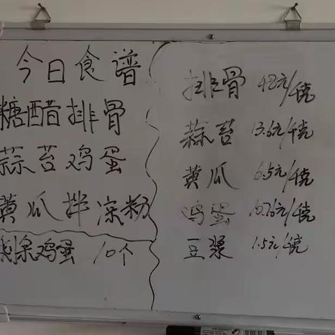 每周食堂11.28—12.02