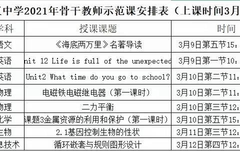 骨干示范多珠玑，凝心聚力育桃李       ——库尔勒市第五中学开展骨干教师示范课活动