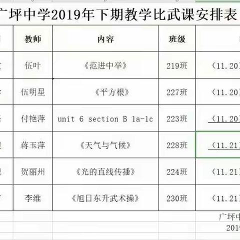 “修师德，练师能”——记广坪镇初级中学青年教师教学比武大赛