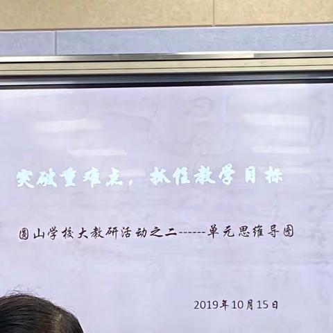 小导图 大思维——园山学校数学大教研活动之二“思维导图”