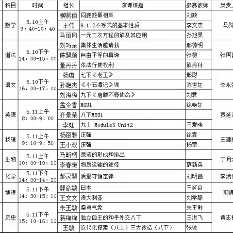 深耕方显慧心 磨砺始得玉成——东城初中数学教研组教师演课比赛