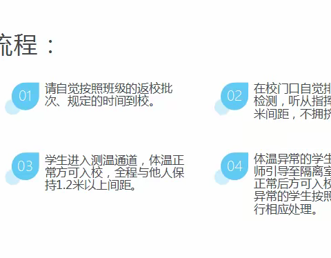 做好疫情防控-王黑营小学宣传教育落实处