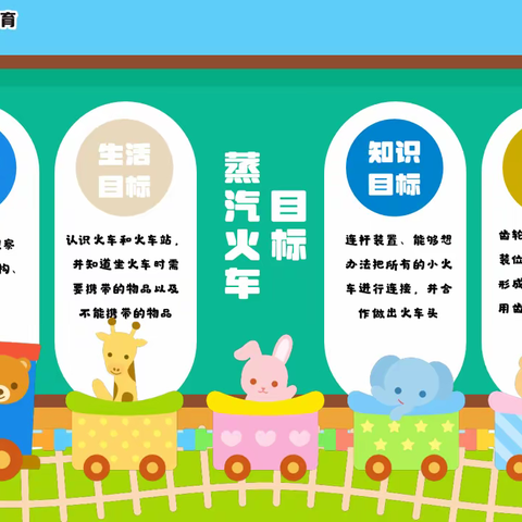 蒸汽火车🚂（周五 周日）