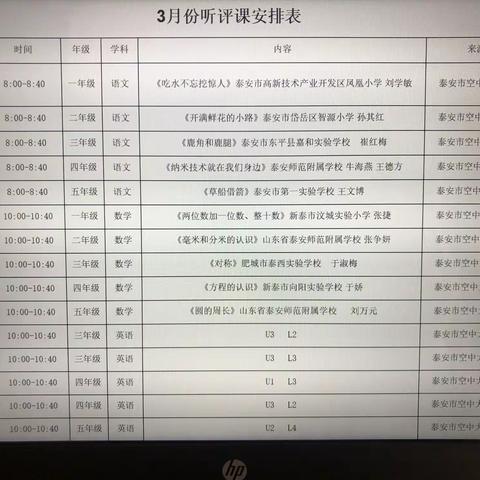新泰市第一实验小学三月份第一周听课活动