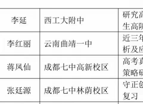 研究数据 做有质量的高三复习——乌苏市第一中学高三政治备课组参加线上“名校联盟”第七届高三教学研讨会