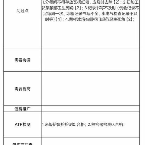 2022.11.24文化中心项目第三方飞行检查结果