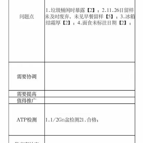 2022.11.29回民公墓项目第三方飞行检查结果