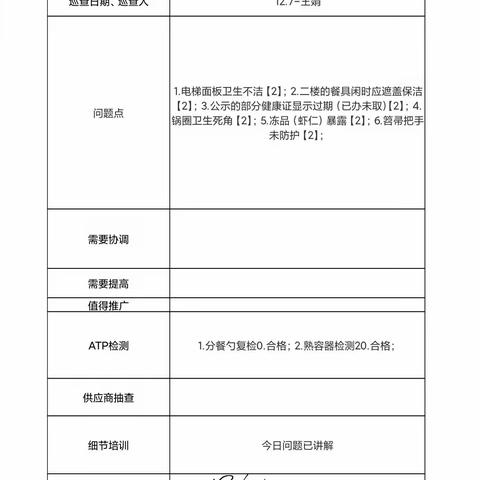 2022.12.7恒大汽车项目第三方飞行检查结果