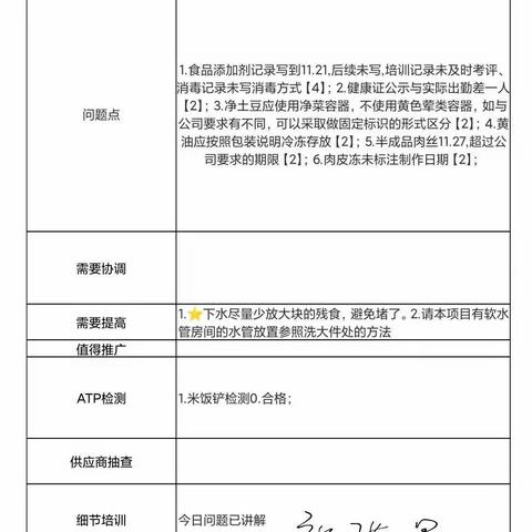 2022.12.2迎宾项目第三方飞行检查结果