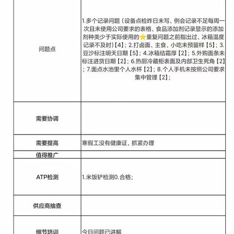 2022.12.7中铁工程装备项目第三方飞行检查结果