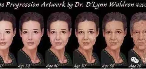 年龄是个公平主义者