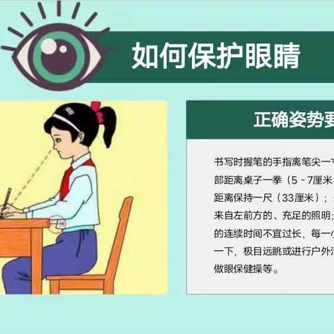 爱护眼睛，美丽双眸 ——集贤镇殿镇小学大课间“预防近视，爱眼护眼”眼保健操活动