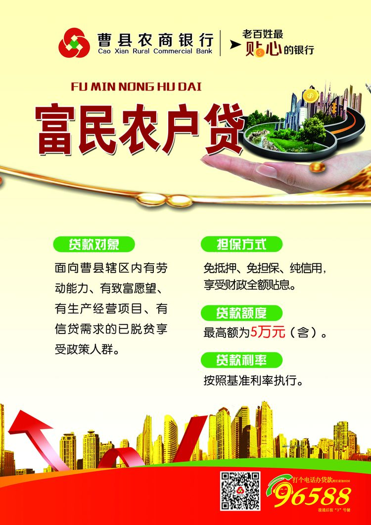 曹县农商银行贷款产品介绍