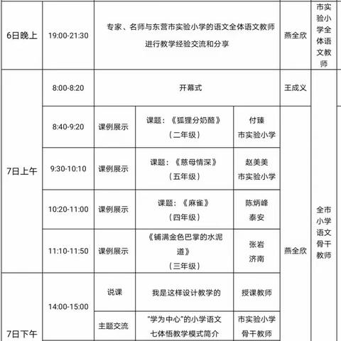 不负韶华   扬帆起航——东营市胜利第一小学语文教师参加东营市第十七届“黄河口之秋”课堂教学观摩研讨活动